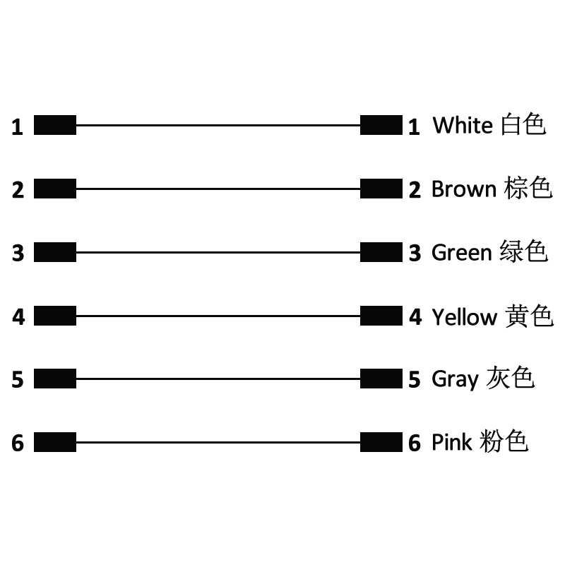 M16 6pins A code male to male straight molded cable,unshielded,PUR,-40°C~+105°C,18AWG 0.75mm²,brass with nickel plated screw
