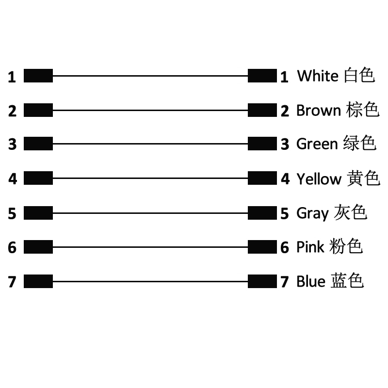 M16 7pins A code female to female straight molded cable,unshielded,PVC,-40°C~+105°C,18AWG 0.75mm²,brass with nickel plated screw