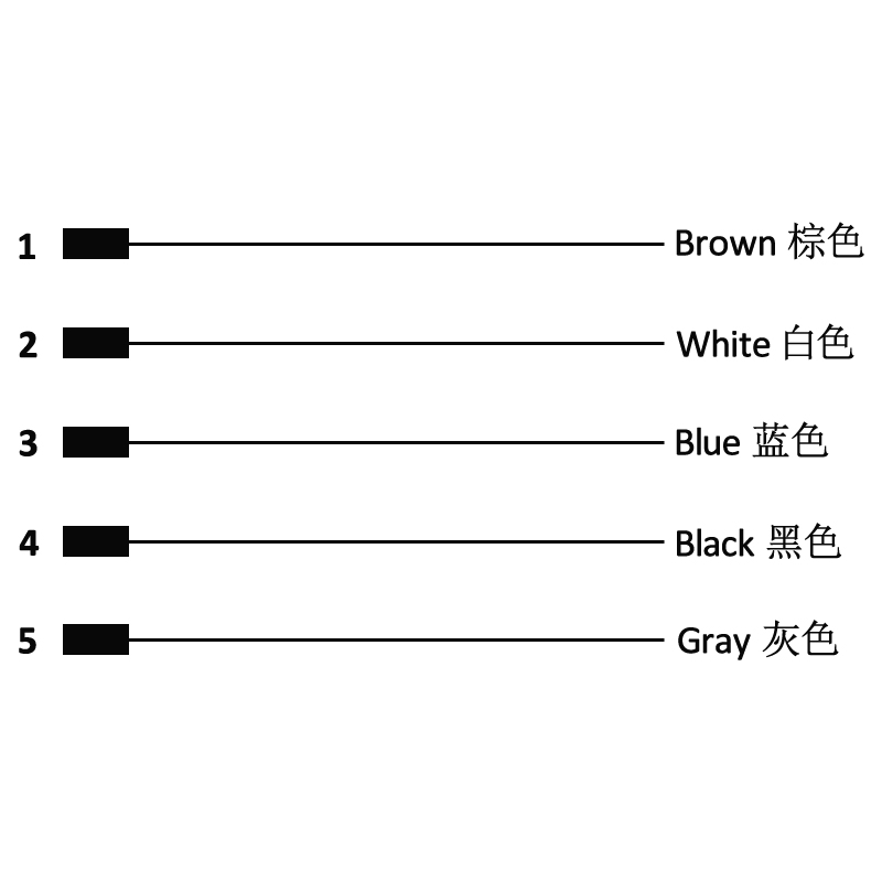 M12 5pins B code male straight molded cable,unshielded,PVC,-40°C~+105°C,22AWG 0.34mm²,brass with nickel plated screw