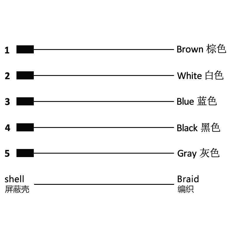 M12 5pins B code male straight molded cable,shielded,PVC,-40°C~+105°C,22AWG 0.34mm²,brass with nickel plated screw