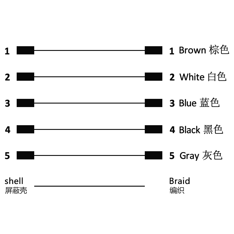 M12 5pins C code female straight to female right angle molded cable,shielded,PVC,-40°C~+105°C,22AWG 0.34mm²,brass with nickel plated screw