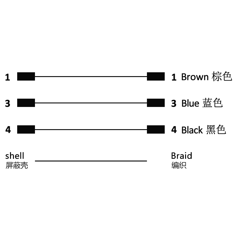 M12 3pins C code male straight to male right angle molded cable,shielded,PUR,-40°C~+105°C,22AWG 0.34mm²,brass with nickel plated screw