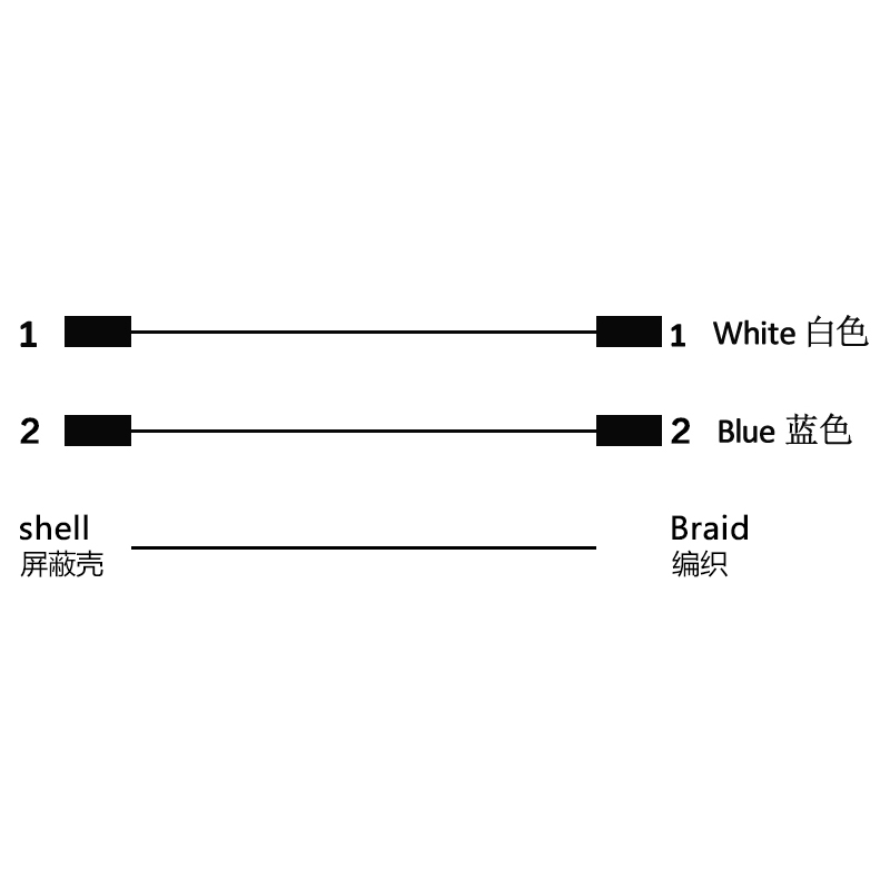 M12 2pins C code male straight to male right angle molded cable,shielded,PVC,-40°C~+105°C,22AWG 0.34mm²,brass with nickel plated screw