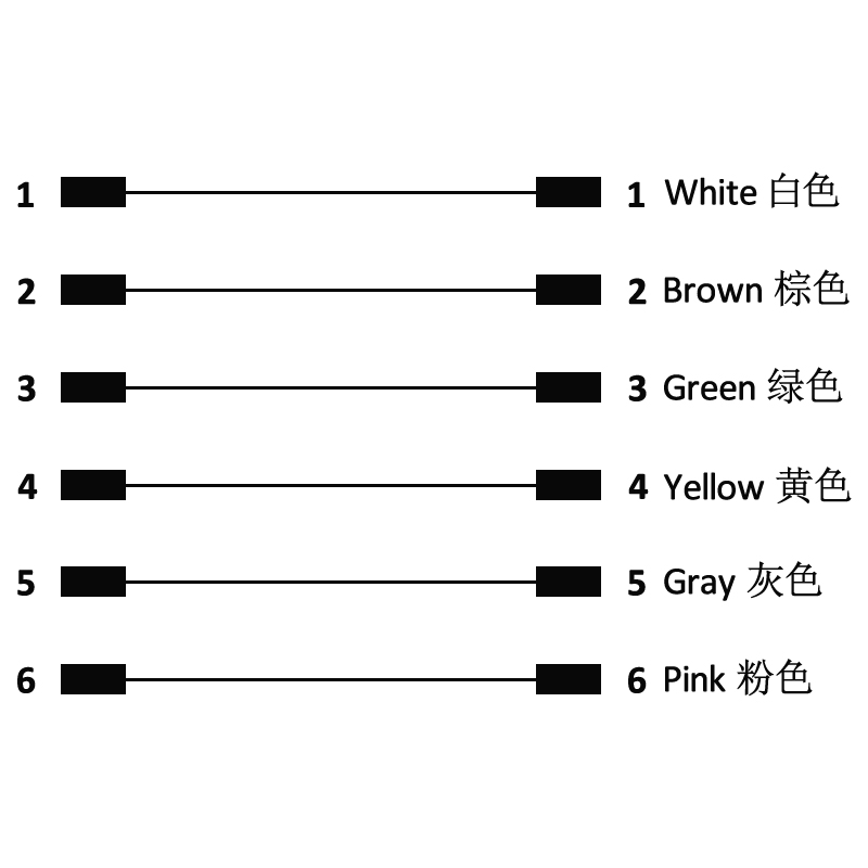 M12 6pins C code male to male right angle molded cable,unshielded,PVC,-40°C~+105°C,22AWG 0.34mm²,brass with nickel plated screw
