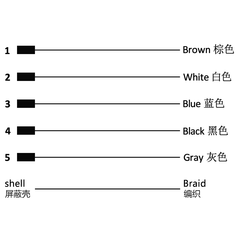 M12 5pins C code male straight molded cable,shielded,PUR,-40°C~+105°C,22AWG 0.34mm²,brass with nickel plated screw
