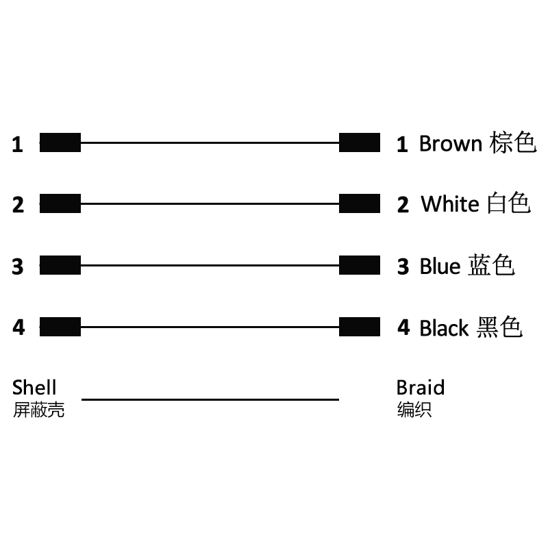 M5 4pins A code code male straight to male right angle molded cable,shielded,PVC,-40°C~+105°C,26AWG 0.14mm²,brass with nickel plated screw