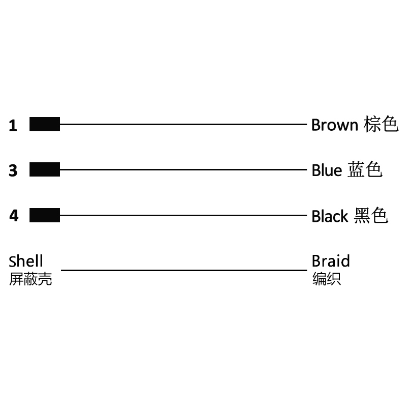 M5 3pins A code female straight cabler,shielded,PVC,-40°C~+105°C,26AWG 0.14mm²,brass with nickel plated screw