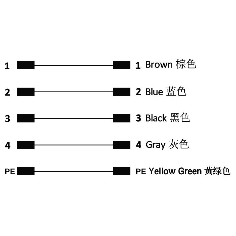 M12 5pins K code male to male right angle molded cable,unshielded,PUR,-40°C~+105°C,22AWG 0.34mm²,brass with nickel plated screw