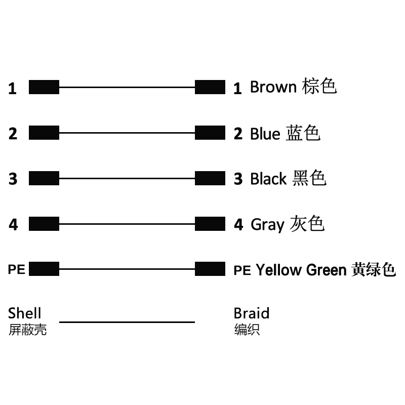 M12 5pins K code male to male right angle molded cable,shielded,PVC,-40°C~+105°C,22AWG 0.34mm²,brass with nickel plated screw