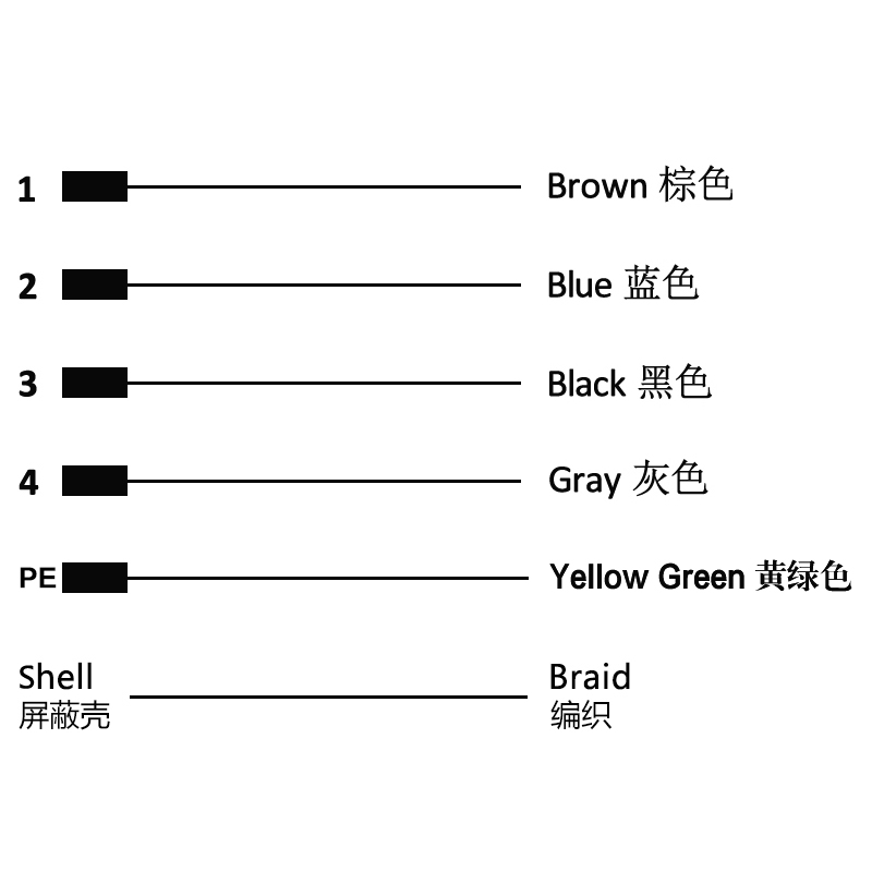 M12 5pins K code male straight molded cable,shielded,PVC,-40°C~+105°C,22AWG 0.34mm²,brass with nickel plated screw