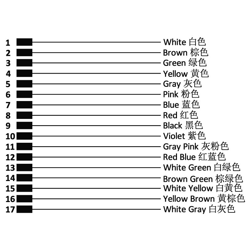 M12 17pins A code male right angle molded cable,unshielded,PUR,-40°C~+105°C,26AWG 0.14mm²,brass with nickel plated screw