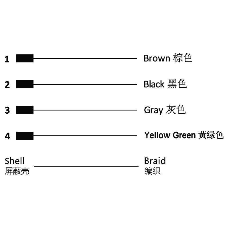 M12 4pins L code male straight molded cable,shielded,PVC,-40°C~+105°C,22AWG 0.34mm²,brass with nickel plated screw