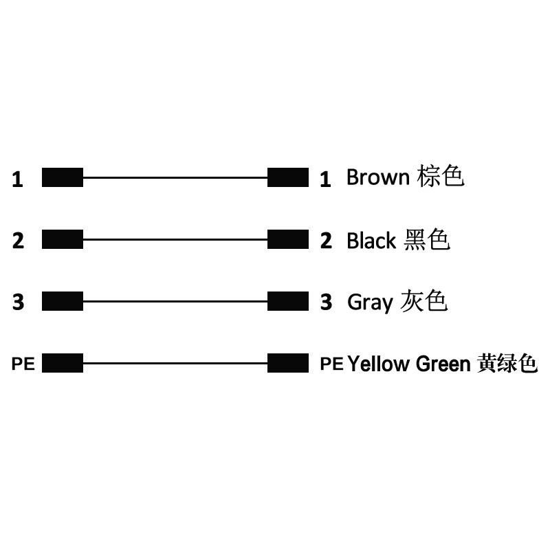 M12 4pins S code male to male right angle molded cable,unshielded,PVC,-40°C~+105°C,22AWG 0.34mm²,brass with nickel plated screw