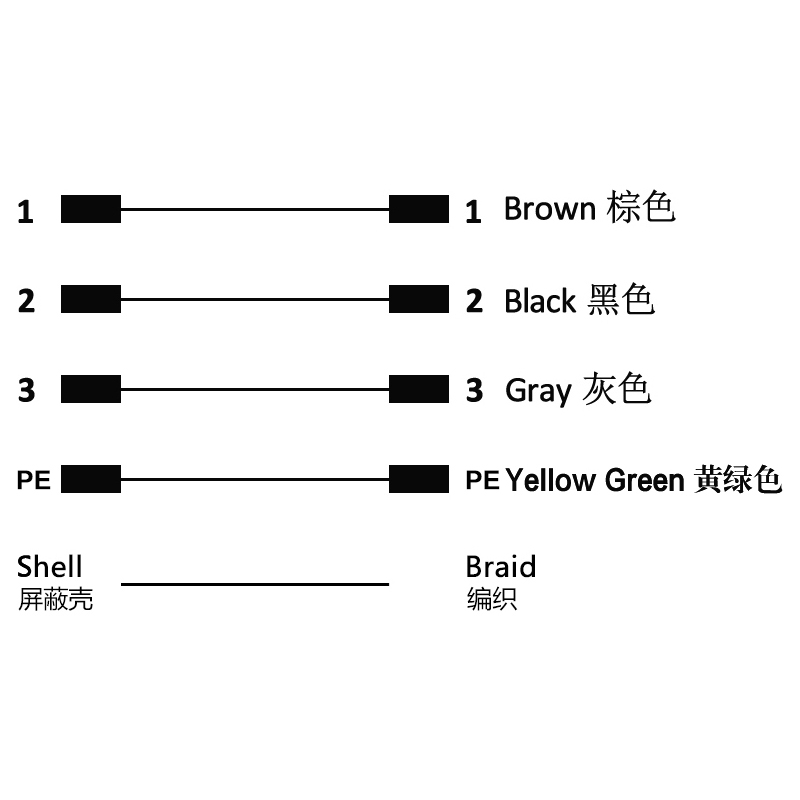 M12 4pins S code male to male right angle molded cable,shielded,PVC,-40°C~+105°C,22AWG 0.34mm²,brass with nickel plated screw