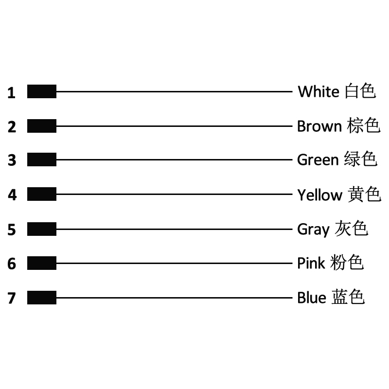 M16 7pins A code female straight molded cable,unshielded,PUR,-40°C~+105°C,18AWG 0.75mm²,brass with nickel plated screw