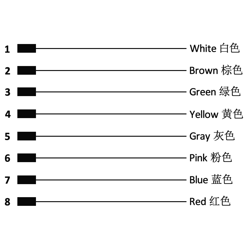 M16 8pins A code female straight molded cable,unshielded,PUR,-40°C~+105°C,18AWG 0.75mm²,brass with nickel plated screw