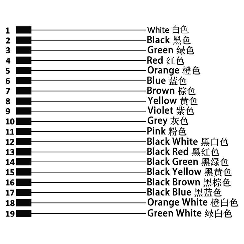 M16 19pins A code female straight molded cable,unshielded,PUR,-40°C~+105°C,24AWG 0.25mm²,brass with nickel plated screw