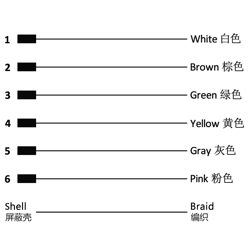 M16 6pins A code male straight molded cable,shielded,PUR,-40°C~+105°C,18AWG 0.75mm²,brass with nickel plated screw