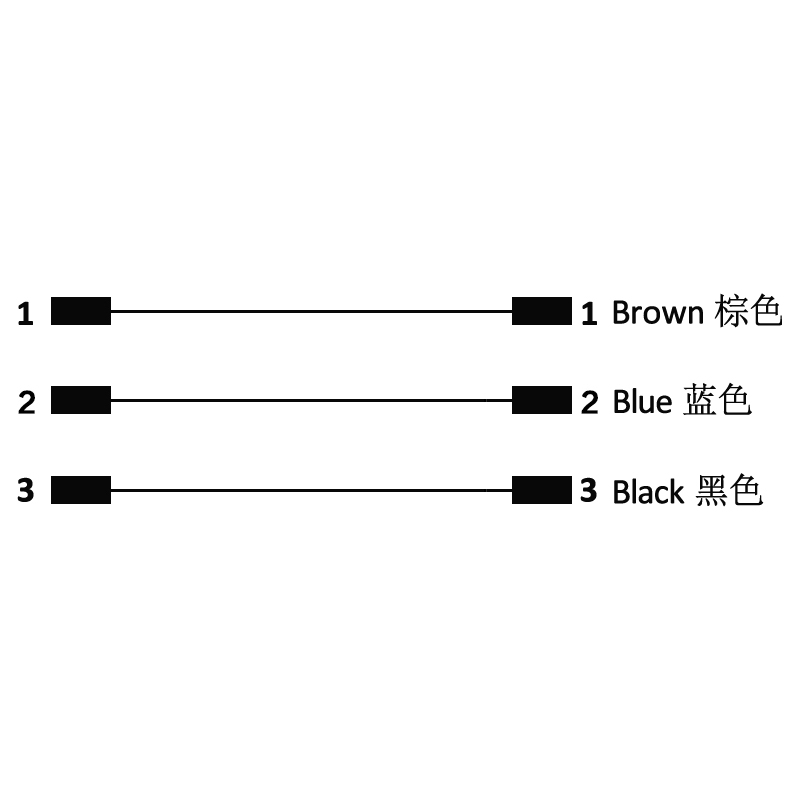 M16 3pins A code male to male right angle molded cable,unshielded,PVC,-40°C~+105°C,18AWG 0.75mm²,brass with nickel plated screw