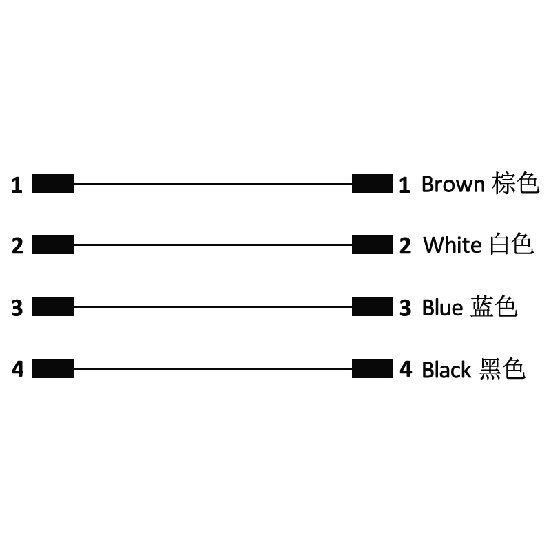 M16 4pins A code male to male right angle molded cable,unshielded,PUR,-40°C~+105°C,18AWG 0.75mm²,brass with nickel plated screw