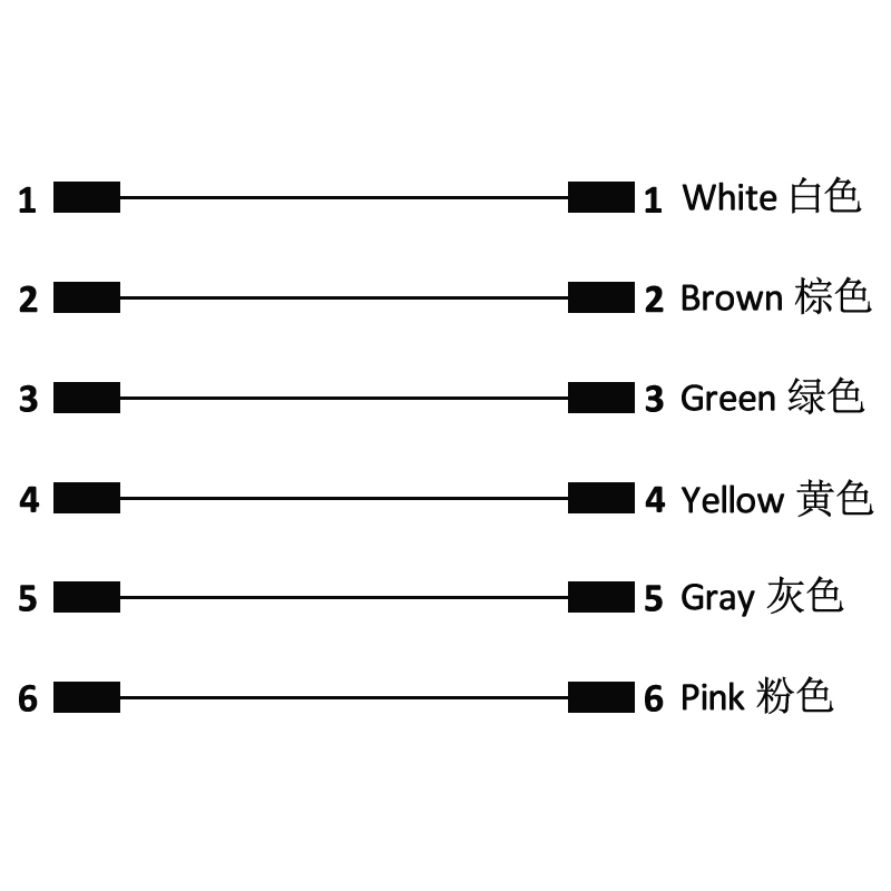 M16 6pins A code male to male right angle molded cable,unshielded,PVC,-40°C~+105°C,18AWG 0.75mm²,brass with nickel plated screw