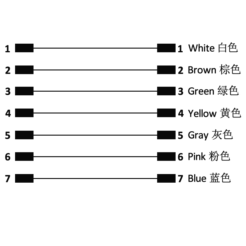 M16 7pins A code male to male right angle molded cable,unshielded,PUR,-40°C~+105°C,18AWG 0.75mm²,brass with nickel plated screw