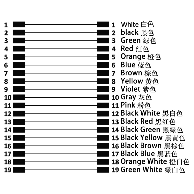 M16 19pins A code male to male right angle molded cable,unshielded,PUR,-40°C~+105°C,24AWG 0.25mm²,brass with nickel plated screw