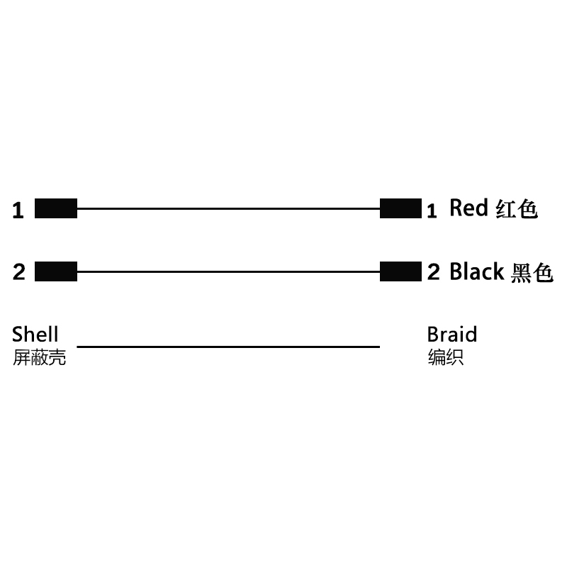 M16 2pins A code male to male right angle molded cable,shielded,PUR,-40°C~+105°C,18AWG 0.75mm²,brass with nickel plated screw