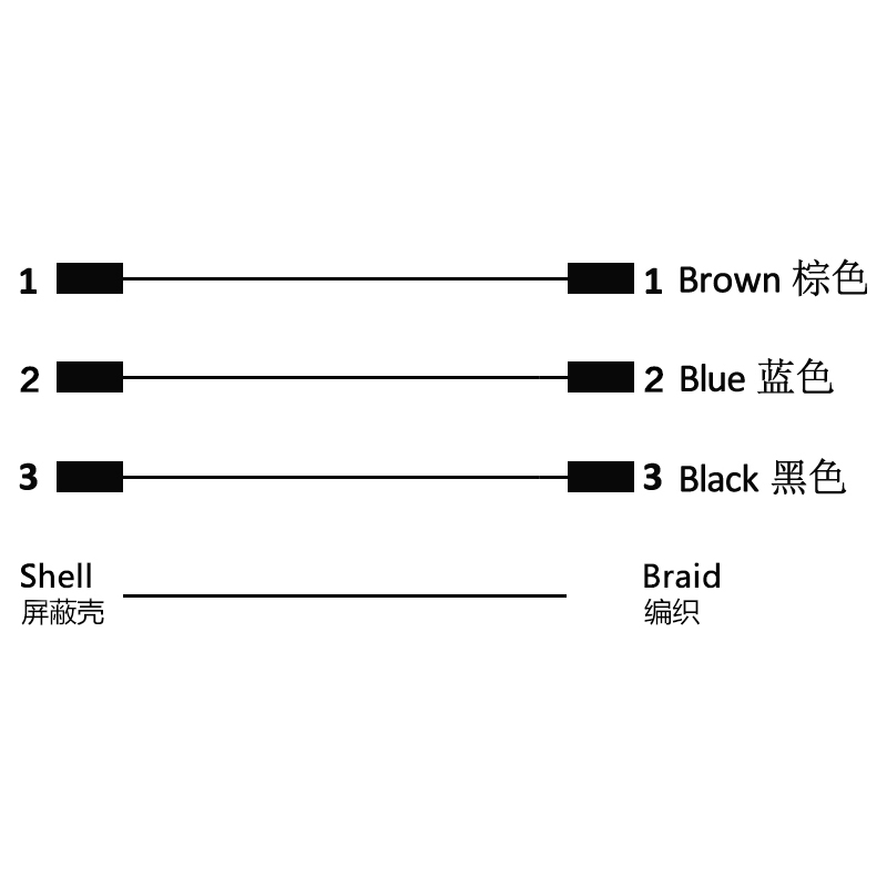 M16 3pins A code male to male right angle molded cable,shielded,PUR,-40°C~+105°C,18AWG 0.75mm²,brass with nickel plated screw