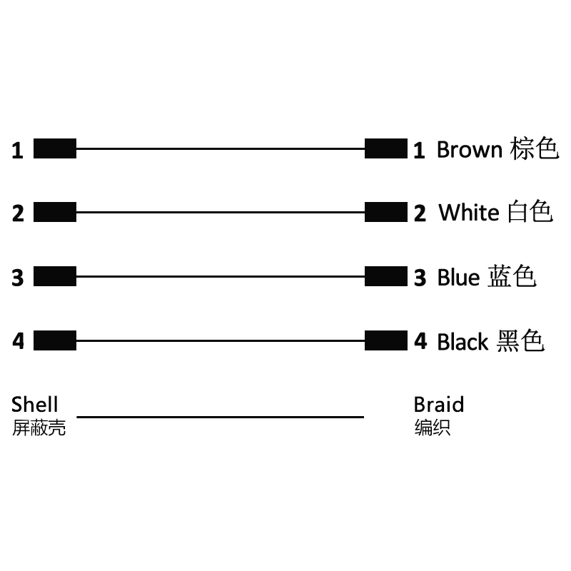 M16 4pins A code male to male right angle molded cable,shielded,PUR,-40°C~+105°C,18AWG 0.75mm²,brass with nickel plated screw