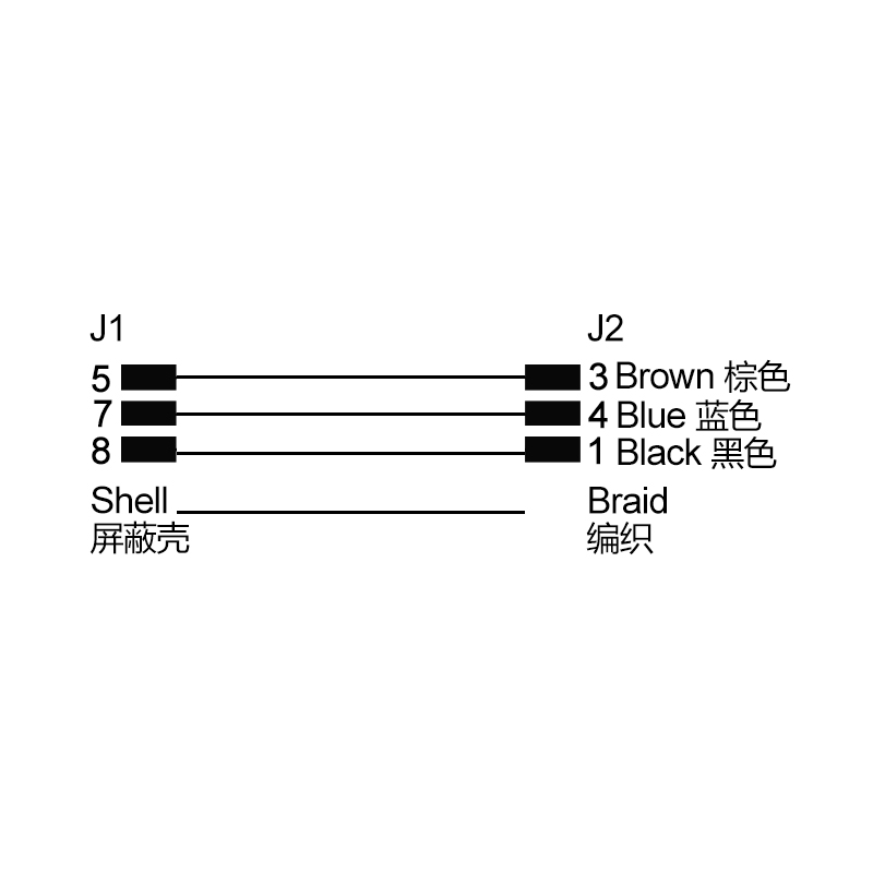 M8 4pins A code female connector with shield to M12 8pins A code male connector with shield cable