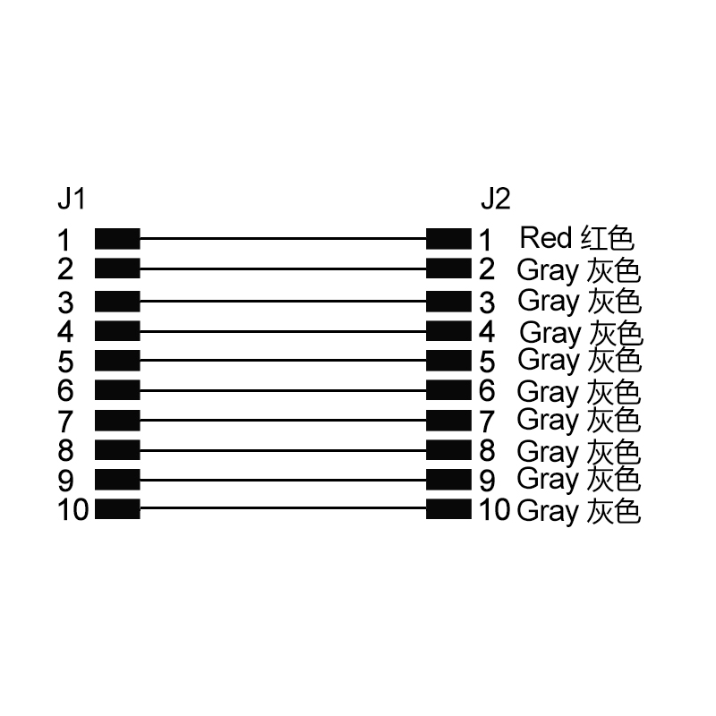 TE 2205106-1 10 pins cable