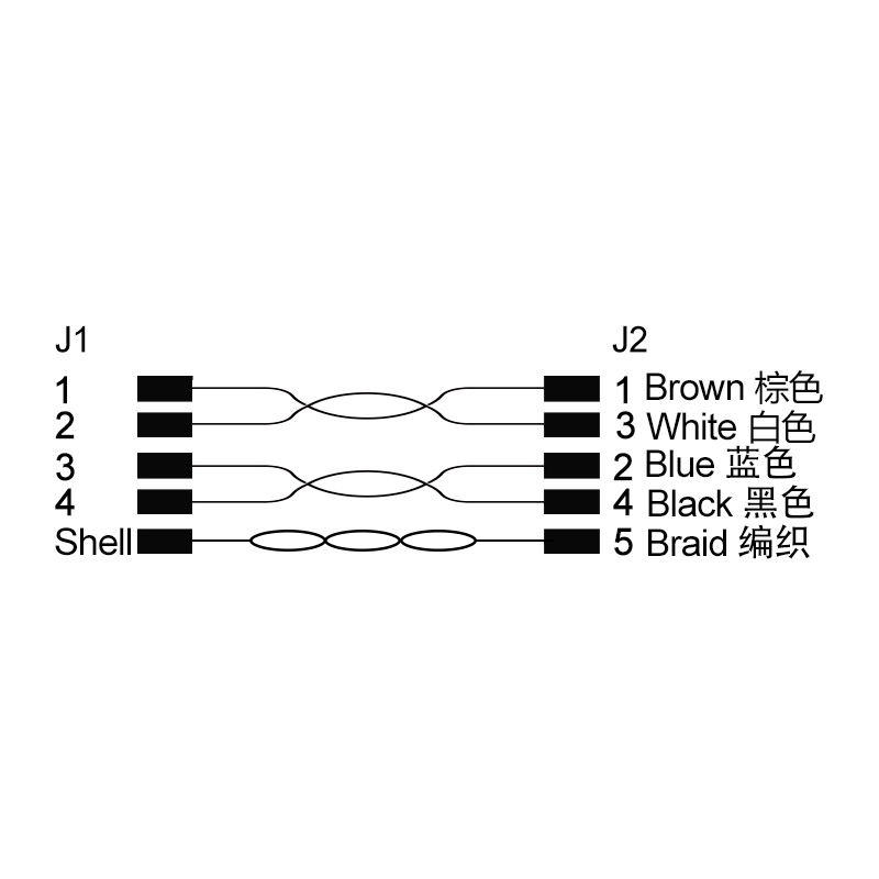 M12 4pins D code female rear mount connector to Molex 502351-0500 connector