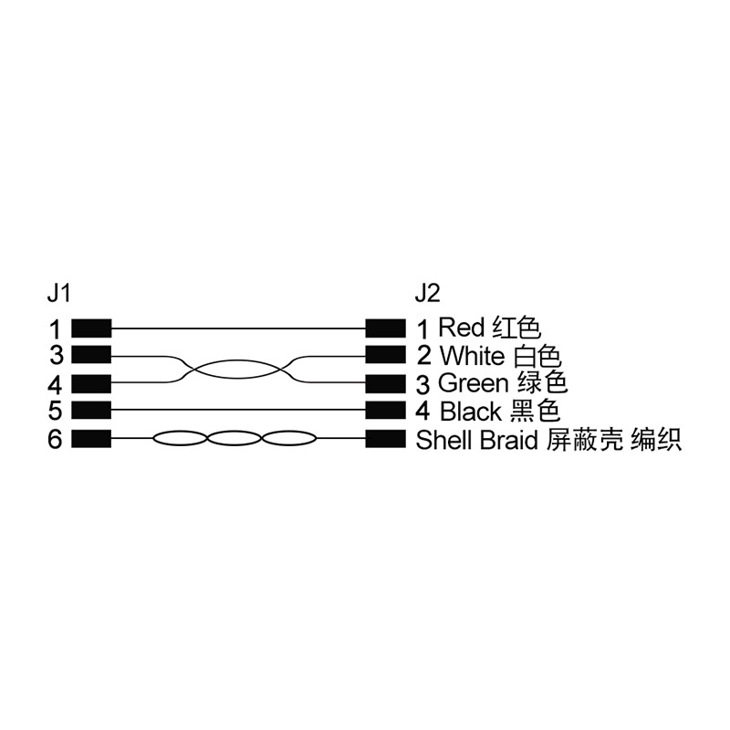 M16 6pins A code female to USB male connector cable