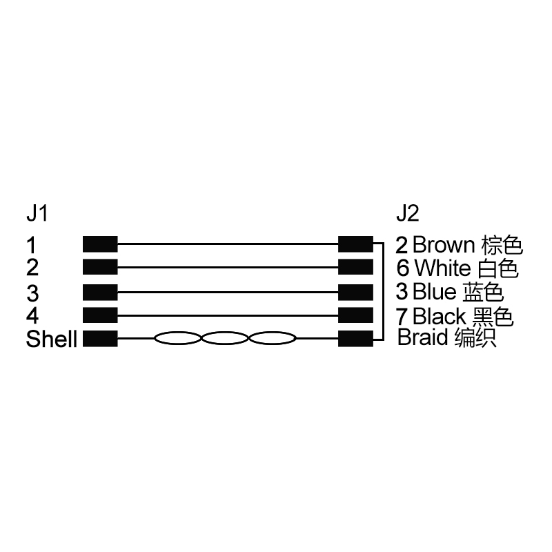 M12 5pins B code female connector with shield to Amphenole AT04-08PA cable